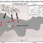 Burma Army Shelling, Killing and Torture of Civilians in Mong Pawn Constitute War Crimes