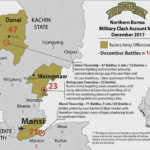 Northern Burma Clash Account – December 2017