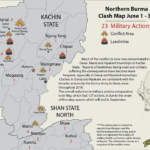 War, Flooding, and the Civilians Impacted in Northern Burma – June Report